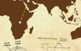 Basic Navigation Skills - laying the foundation Basic Navigation Skills