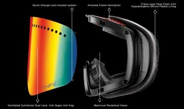 Introducing the Dragon NFX MX Goggles